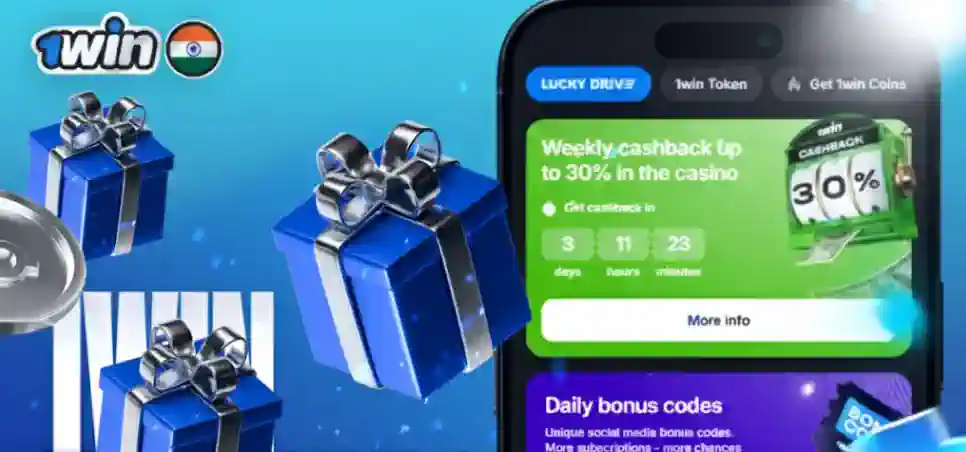 Special Bonuses and Promo Codes Offered to Players from India